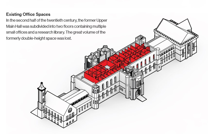 Axonometric drawing of the Castle. Areas noted in red in the graphic note the 1970s era infill to be removed in the Revitalize Castle project.