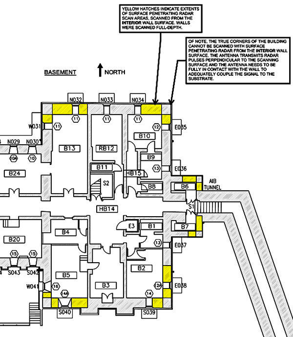 Fig. 2 East Wing basement level: SPR scan locations are highlighted in yellow.